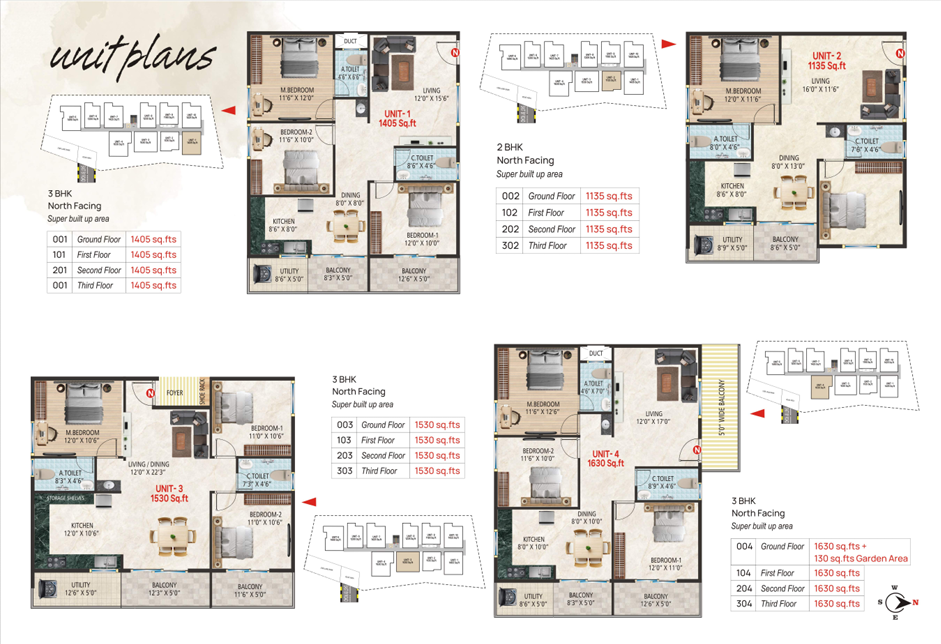 Unit Plan 1